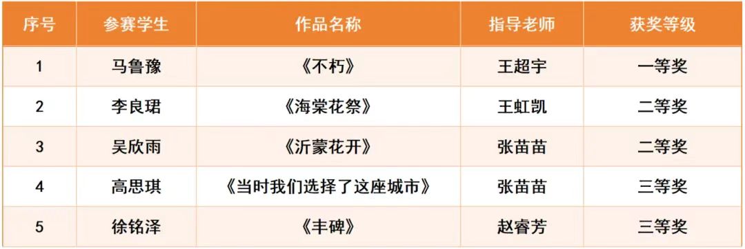 同题参见